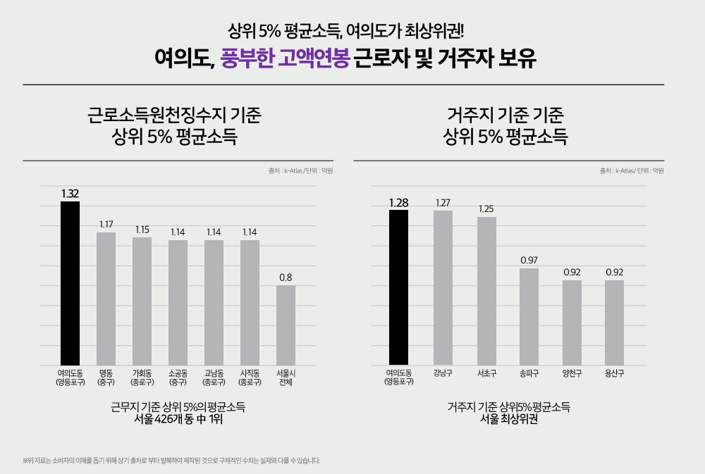 이미지명